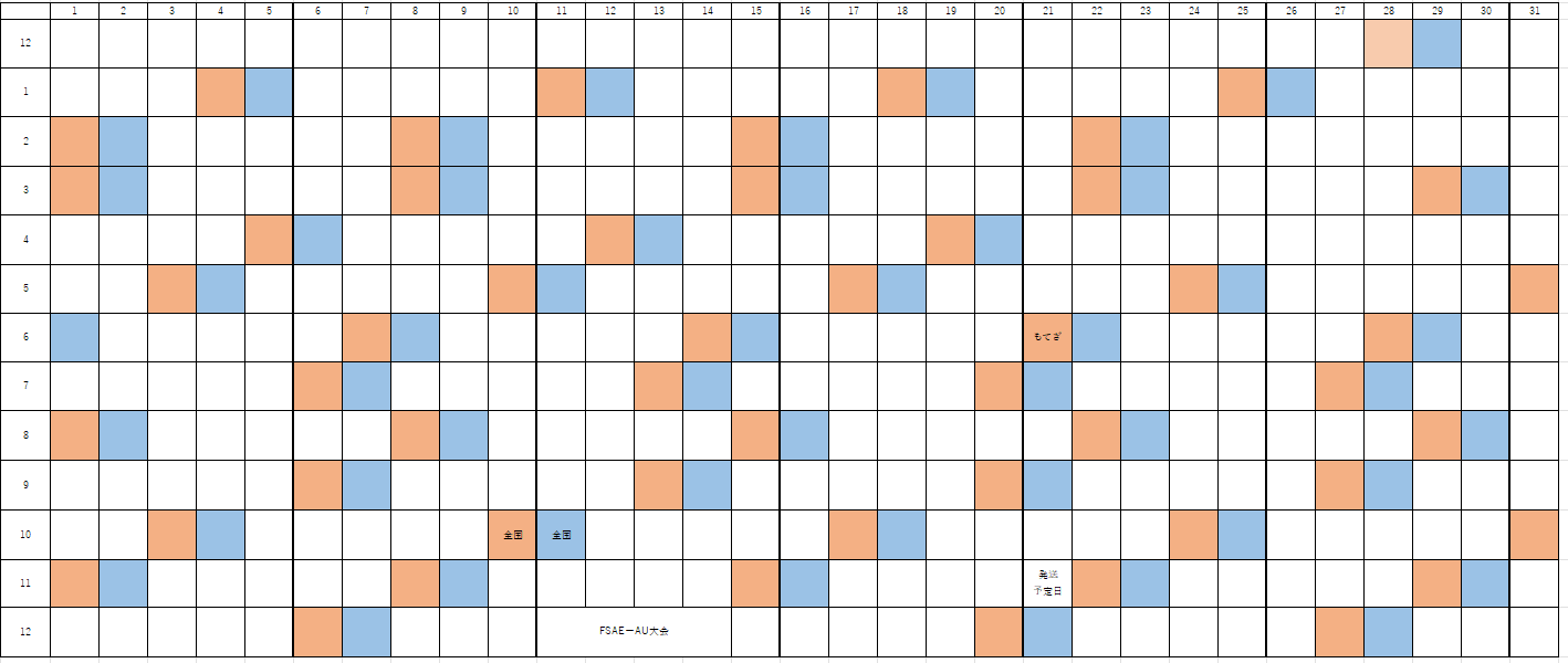 2024ラストスパート